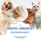 🐾🐱【Kupi 1, dobiješ 1 gratis】Četka za uklanjanje dlake kućnih ljubimaca: okrugla glava, dvostrani dizajn, brzo raščešljava i uklanja opuštenu dlaku, bez oštećivanja kože vašeg ljubimca